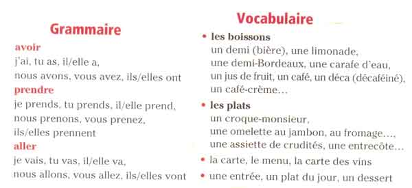 Диалоги на французском