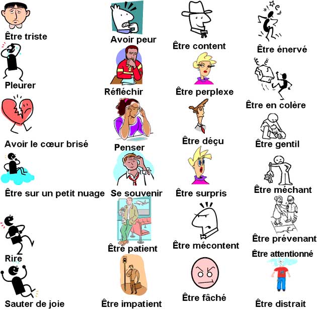 Эмоции, чувства - лексика французский язык