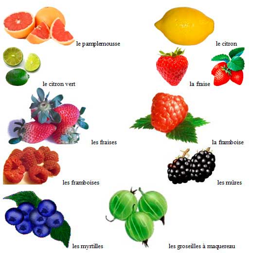 лексика по французскому языка, Les fruits