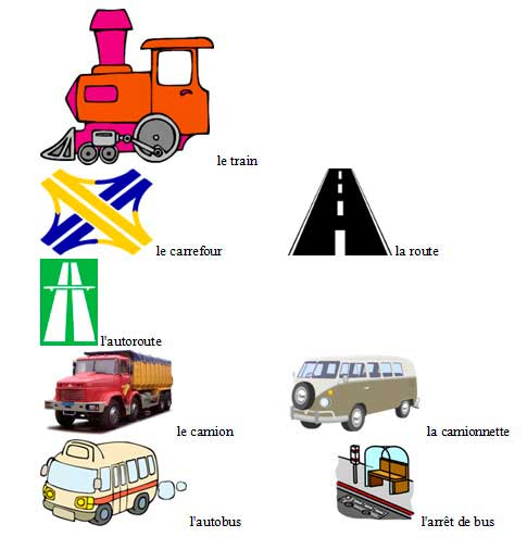 французская лексика в картинках, тема транспорт
