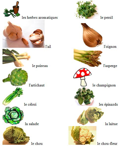 слова на французском по теме Овощи  в картинках