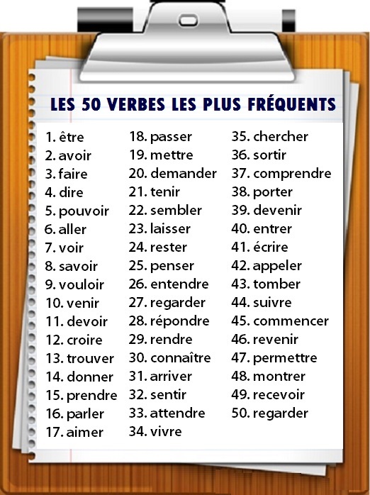 Французский перевод время