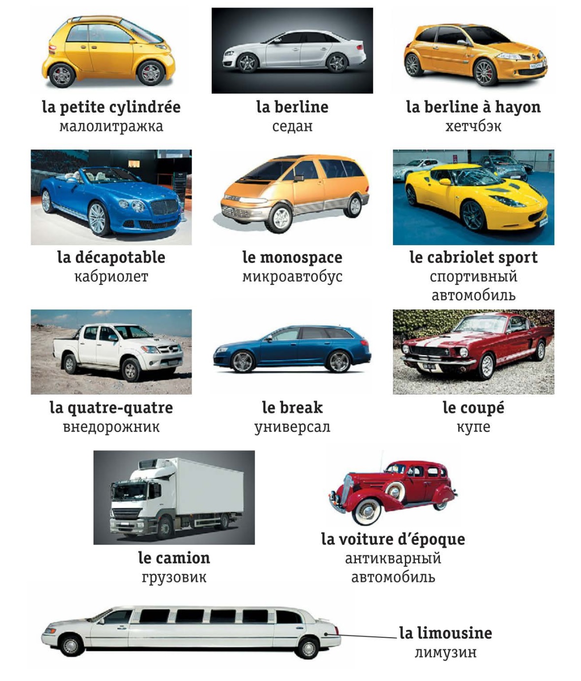 Название всех французских машин